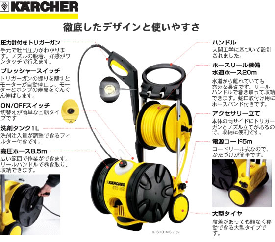 ケルヒャー 高圧洗浄機 K 3.08 MD KARCHER 家庭用 高圧洗浄器 家庭用