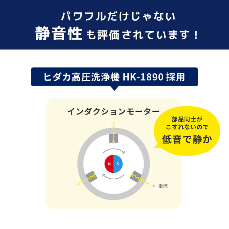 高圧洗浄機 家庭用 ヒダカ HK-1890 標準セット レビュープレゼント対象