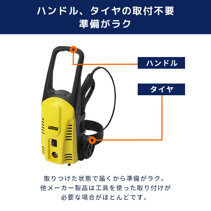 家庭用 高圧洗浄機本体 ランキング | 商品一覧 | 高圧洗浄機の専門店【ヒダカショップ】