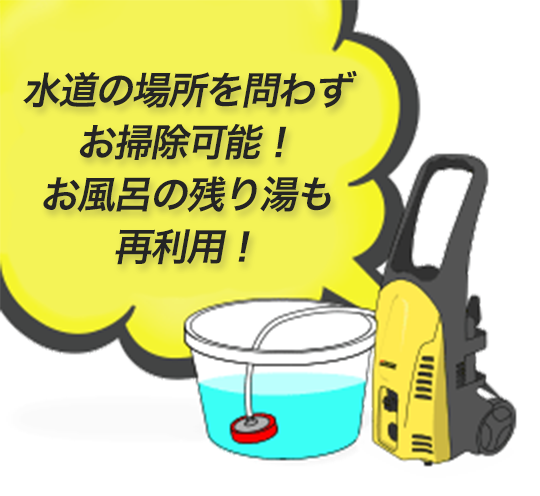 ヒダカ高圧洗浄機 アクセサリー特集 | 高圧洗浄機特集 | 高圧洗浄機の